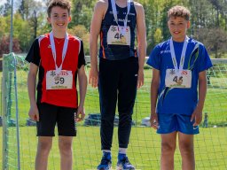 UBS Kids Cup Lostorf 2024